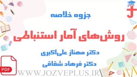 amar-estenbati-aliakbari