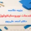 introduction-to-neuropsychology