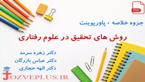 ravesh-tahghigh-sarmad