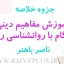 jozve-amoozesh-mafahim-dini